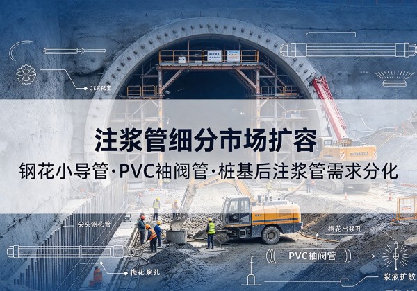 平遥注浆管细分市场扩容，隧道钢花小导管、PVC 袖阀管、桩基后注浆管需求分化